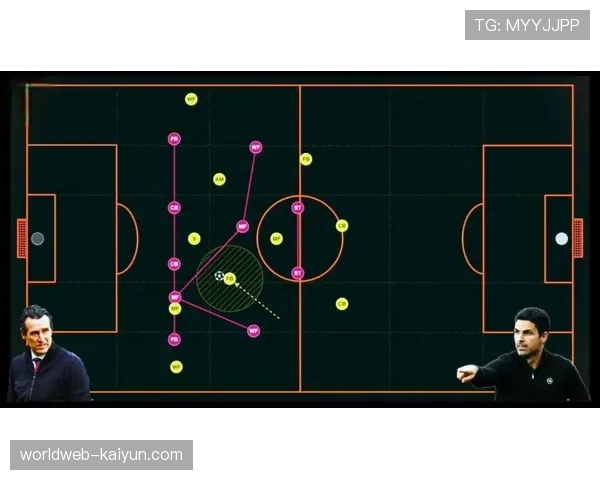 维拉欧冠资格锁定：埃梅里4-3-3体系的进攻层次